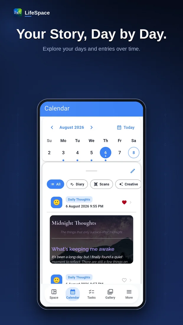 Calendar view showing entries by date.